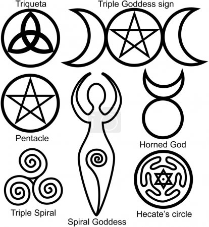 Set of the Wiccan symbols