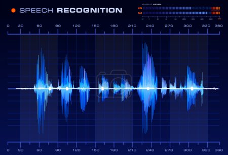 Speech recognition signal