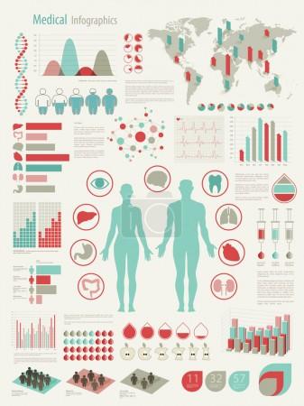 Medical Infographic set with charts