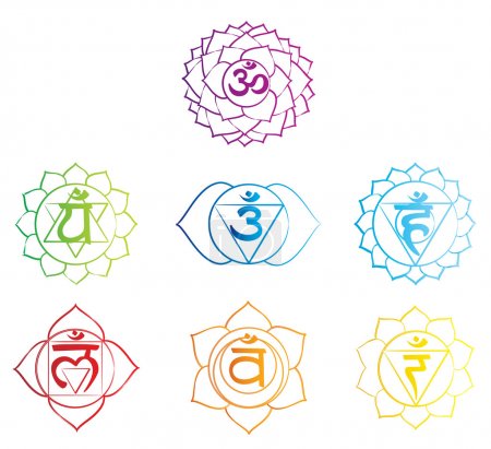 Chakra Symbol