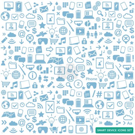 Smart device icons set - modern, new technology, multimedia, smart devices elements