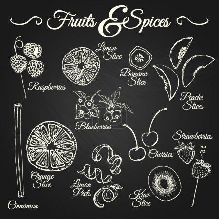 FRUITS & SPICES chalkboard