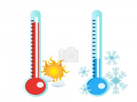 Thermometer in hot and cold temperature