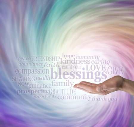 Count Your Blessings Word Cloud on Energy Vortex Background
