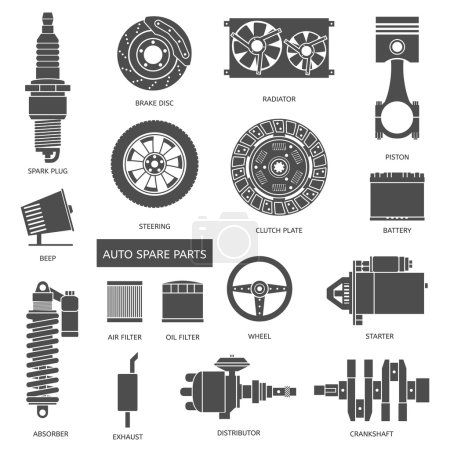 Set of auto spare parts