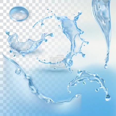 Water splashes elements